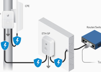 Surge Protection for Ethernet