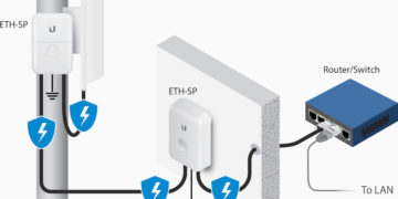 Surge Protection for Ethernet